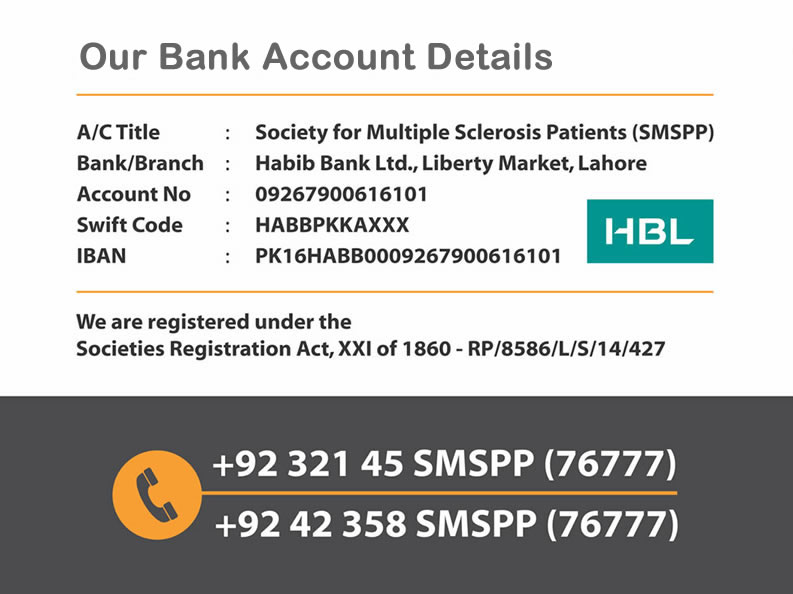 Society Bank Details